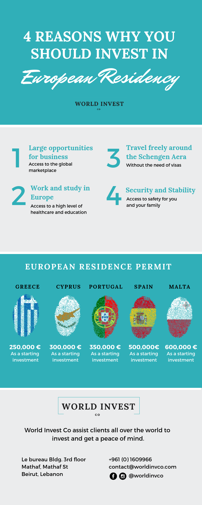 European Residency permit - World Invest Co